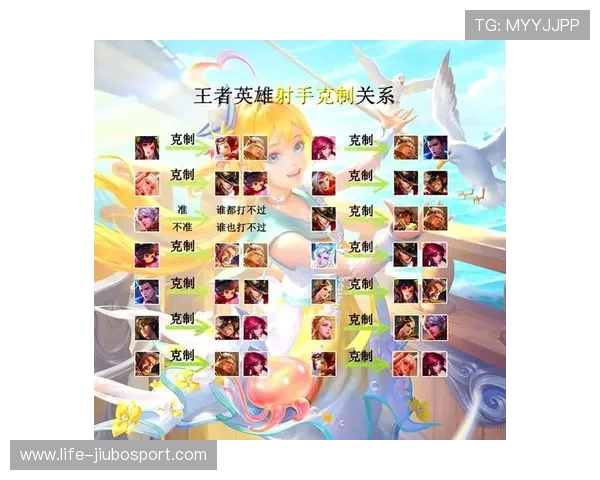 独特又神秘的女生游戏名字推荐 谁都不知道的个性创意名称分享